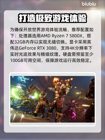 无主之地4配置要求💥想玩就别错过！🎮截图3