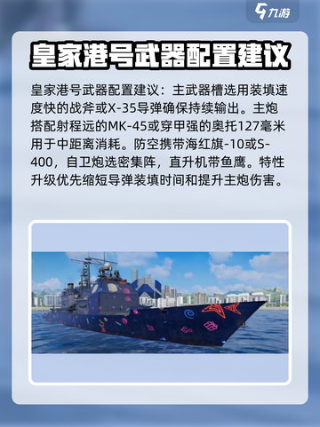 现代战舰皇家港号怎么样介绍截图2