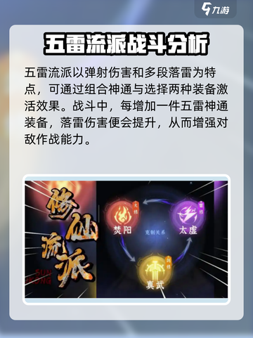 问剑长生太虚雷修流派怎么选择介绍截图3