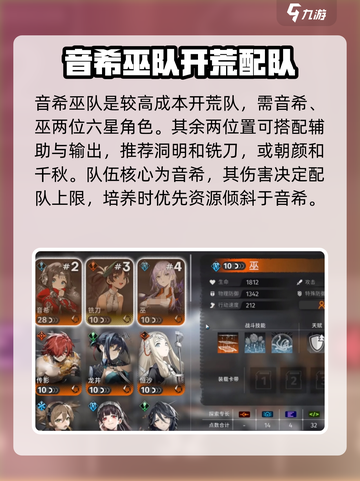 新月同行开荒阵容分享介绍截图4