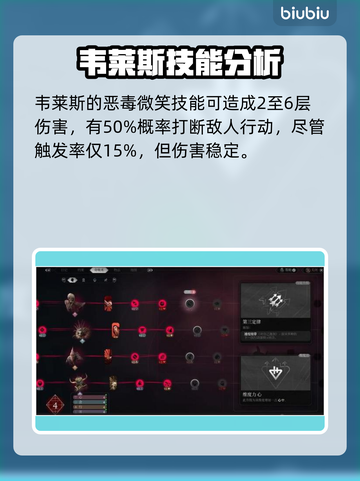 哈利波特手游：奇唤士韦斯莱技能大曝光🔥截图3