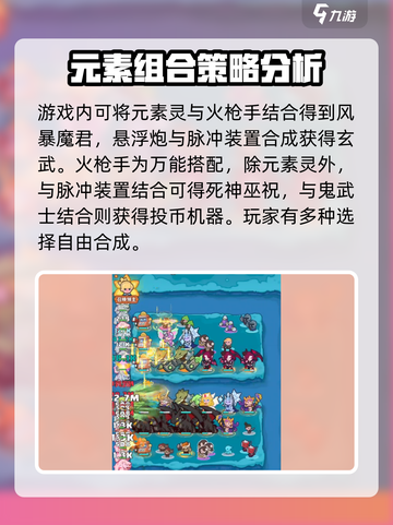 快来当领主合成表介绍截图2