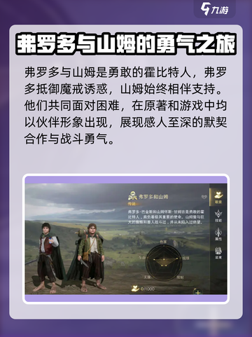 指环王纷争🔥弗罗多山姆技能大曝光！截图2