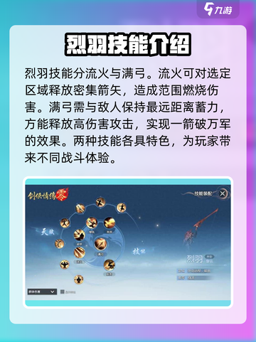 剑侠情缘零烈羽技能是什么介绍截图3