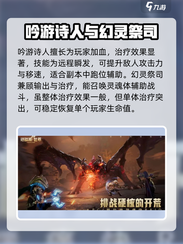 塔瑞斯世界🔥三大职业治疗强度大起底！你选对了吗？截图4