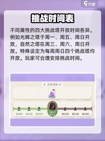 剑与远征2天穹试炼🔥玩法全揭秘！截图3