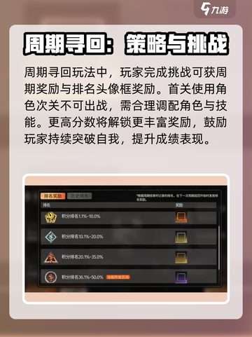 新月同行险境复现🔥玩法攻略，轻松通关✨截图5