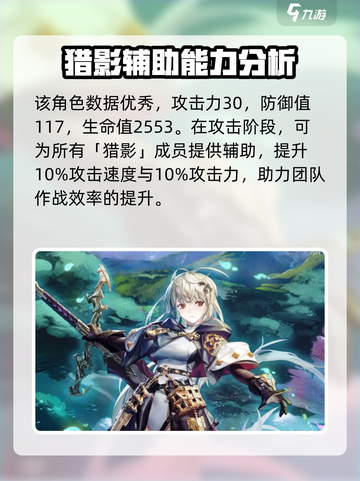 游戏名：星落罗宾  
标题：🔥《星落罗宾》超强解析，不看后悔！⭐截图3