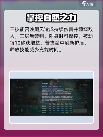 曙光英雄🔥艾璐妮技能使用详解🌟截图3
