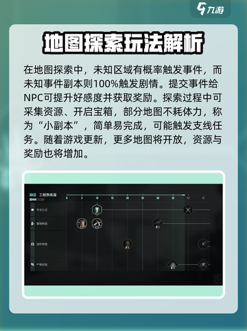 破碎之地地图全攻略🔥隐藏点位大揭秘🗺截图5
