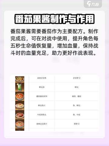 黎明觉醒食谱图鉴介绍截图4