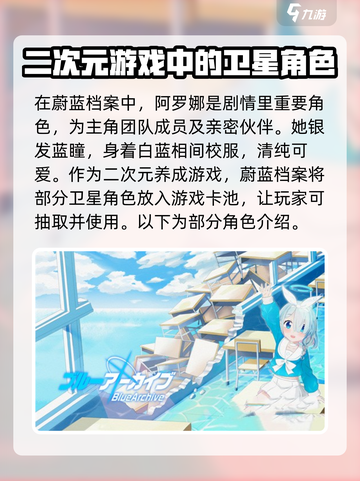 蔚蓝档案🔥卫星大揭秘！游戏党必看💥截图2