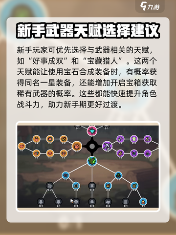 英勇之地天赋加点怎么选介绍截图2