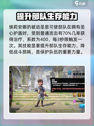 万龙觉醒埃莉安娜怎么打介绍截图4
