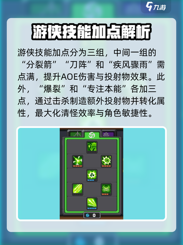 元气骑士前传游侠怎么加点介绍截图2
