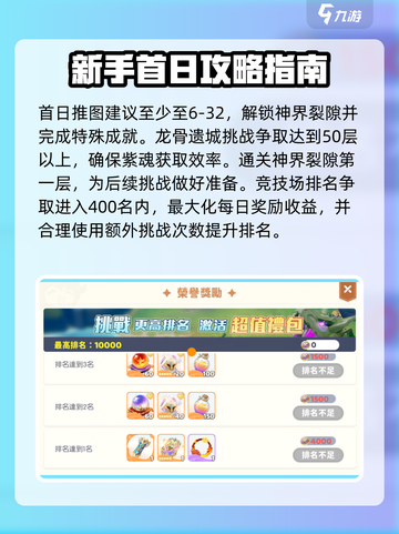 龙魂旅人🔥新手必看！快速上手攻略🎉截图5