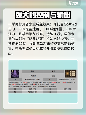 龙息神寂巨魔强度如何介绍截图3