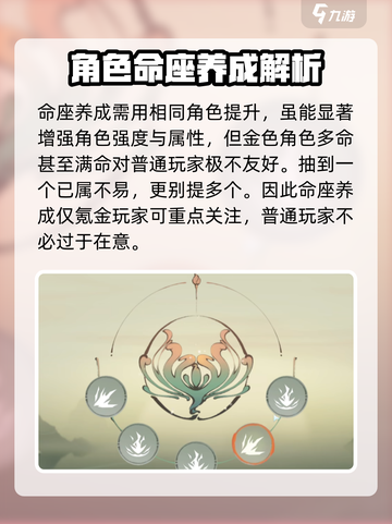 仙剑世界角色养成秘籍🔥快速提升战力！截图4