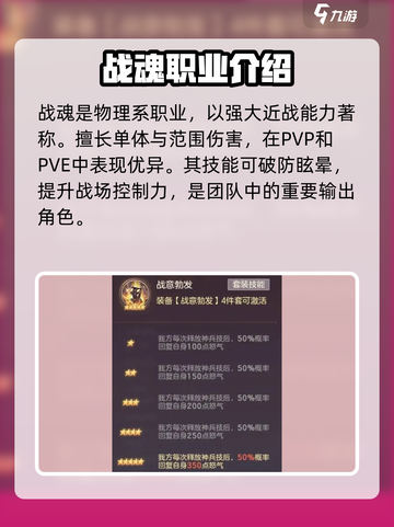 封神幻想世界战魂怎么样介绍截图2