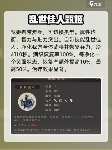 三国群英传鸿鹄霸业甄姬怎么样介绍截图2