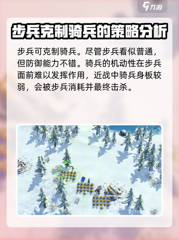 万龙觉醒兵种克制是什么介绍截图5