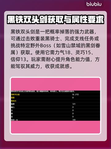 艾尔登法环🔥黑铁双头剑属性全面解析！截图3
