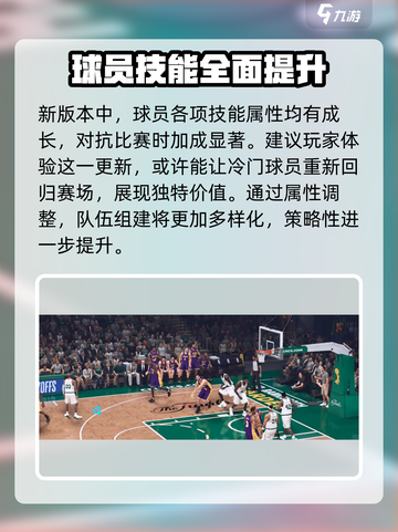 NBA2K25🔥版本大揭秘！内容区别一网打尽🏀截图2
