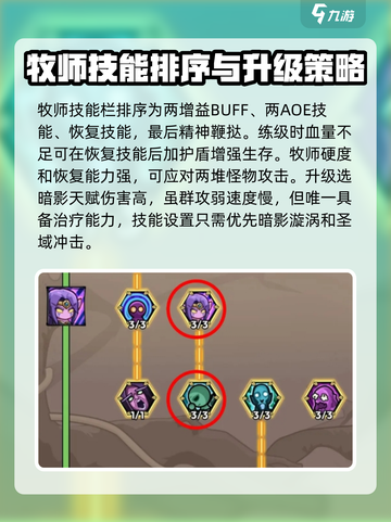 英雄冒险团牧师怎么玩介绍截图3