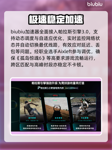 🔥孤岛惊魂6闪退？1招秒解决！💥截图4