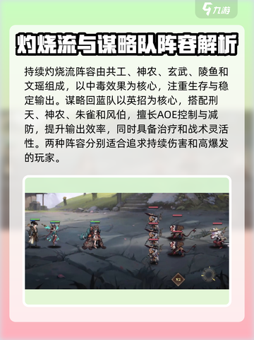 花语卷：超强阵容搭配🔥游戏名必看！🎉截图2
