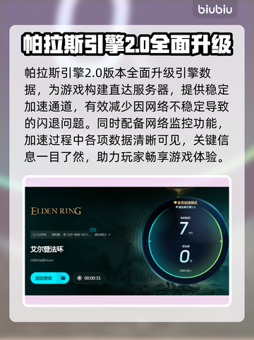艾尔登法环闪退？这一招搞定！🔥🎉截图5
