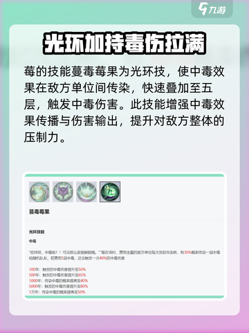 永夜降临🔥复苏莓技能效果全揭秘❗游戏玩家必看！截图5