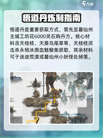 鬼谷八荒悟道丹怎么获得介绍截图2