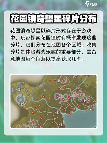 无限暖暖花园镇奇想星怎么获取介绍截图2