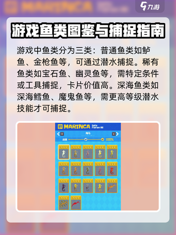 潜水员戴夫🎉全卡片图鉴，手游党必看！截图6