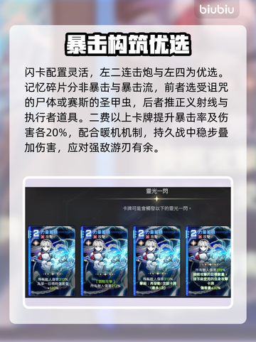 【原神】卡厄思命座爆炸输出🔥截图4