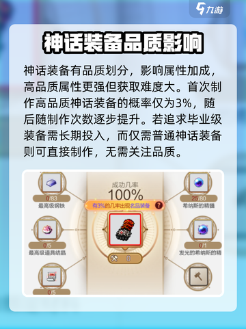 冒险岛枫之传说神话装备是什么介绍截图3
