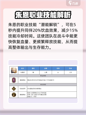 剑与骑士团🔥朱恩技能全面解析！✨截图2