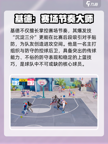 全明星街球派对基德怎么样介绍截图4