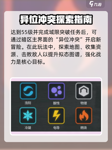 少女前线2异位冲突玩法介绍介绍截图2