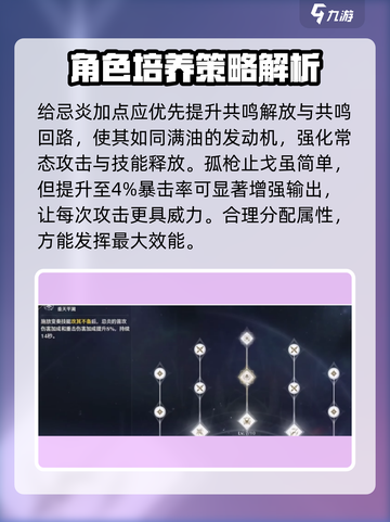 鸣潮🔥忌炎技能加点攻略，这样点无敌！截图2