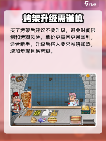 沙威玛传奇烤架怎么用介绍截图4