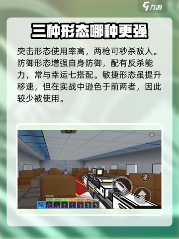 像素射击蜕变者🔥必看！玩法攻略+使用方法全解析！截图3