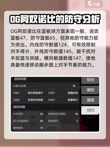 美职篮全明星OG阿奴诺比好用吗介绍截图4