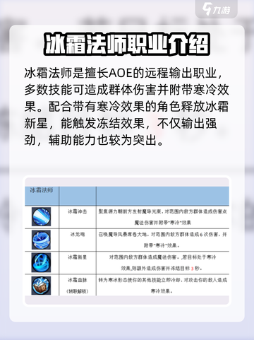 秩序之路阵容搭配攻略介绍截图4