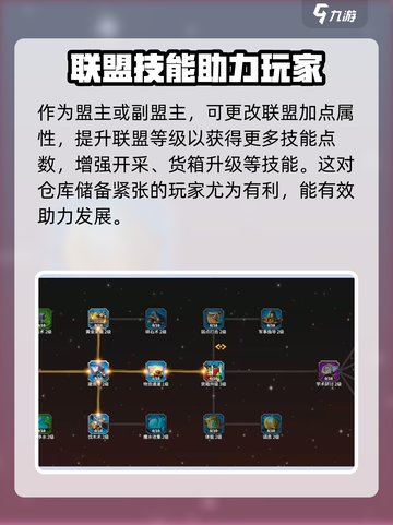 万龙觉醒🔥公会玩法全揭秘，不看后悔！截图4