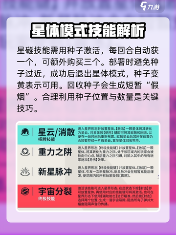 无畏契约源能行动星礈玩法介绍介绍截图2