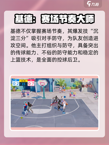 全明星街球派对基德怎么样介绍截图4