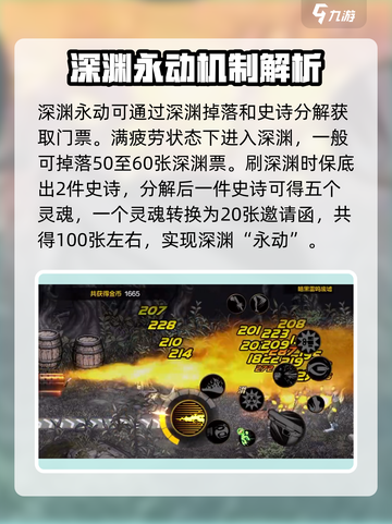 DNF手游⚡零氪玩家免费刷深渊攻略来啦！截图4
