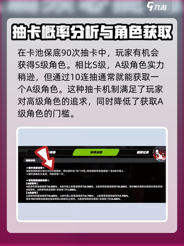 绝区零⚡角色抽卡保底秘籍🔥多少抽必中？截图4